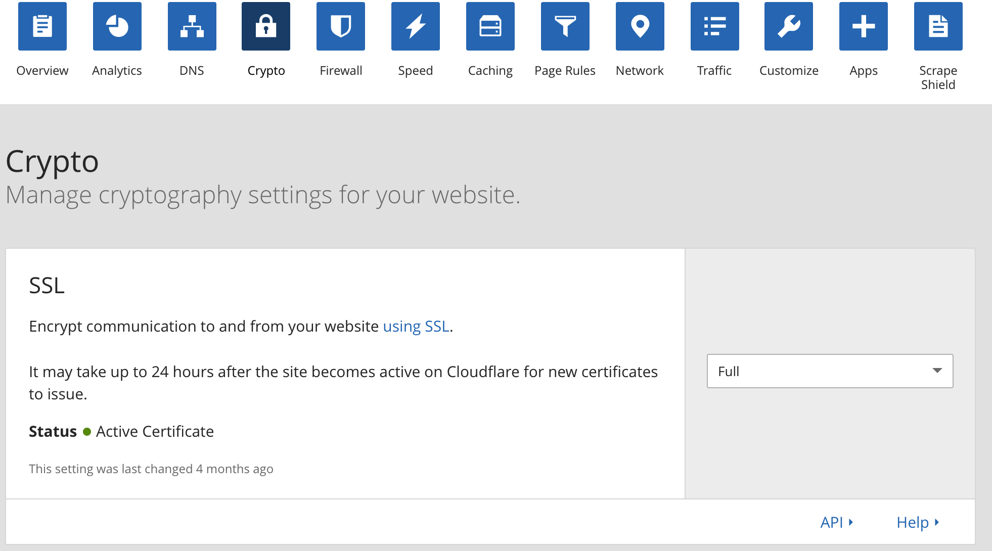 CloudFlare SSL Settings